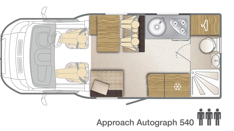 2016 Bailey Approach Autograph 540 Motorhome Layout Day